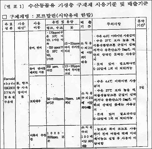 지난 5월 17일 해양수산부가 작성한 '수산동물용 기생충 구제제 안전사용 지도지침' 중 구체적인 내용이 담긴 문건. 